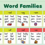 Word Family