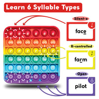 Thumbnail for Learn 6 Syllable Types