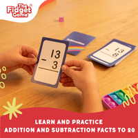 Thumbnail for Grade 1&2 Addition and Subtraction