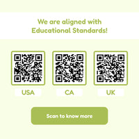 Thumbnail for Comprehension Codes