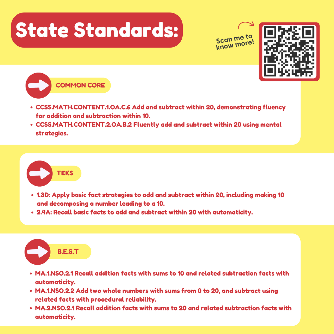 Grade 1 & 2 Addition & Subtraction Card Pack