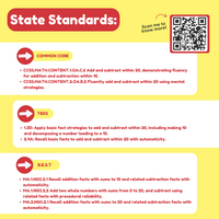 Thumbnail for Grade 1 & 2 Addition & Subtraction Card Pack