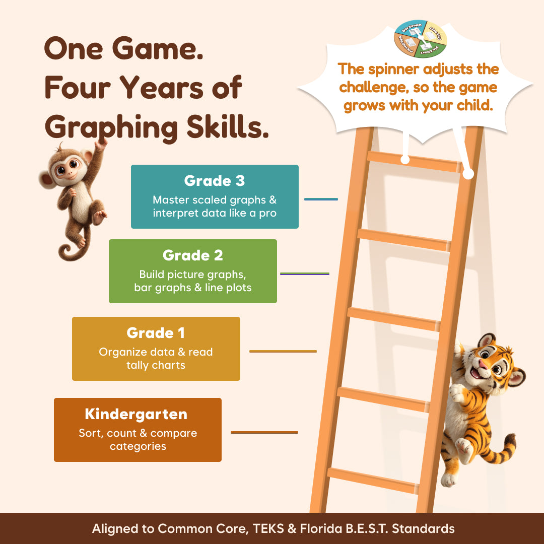 Graph the Wild