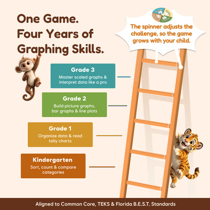 Graph the Wild