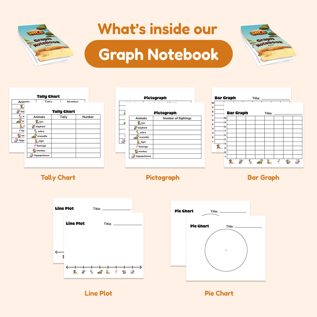 Graph the Wild