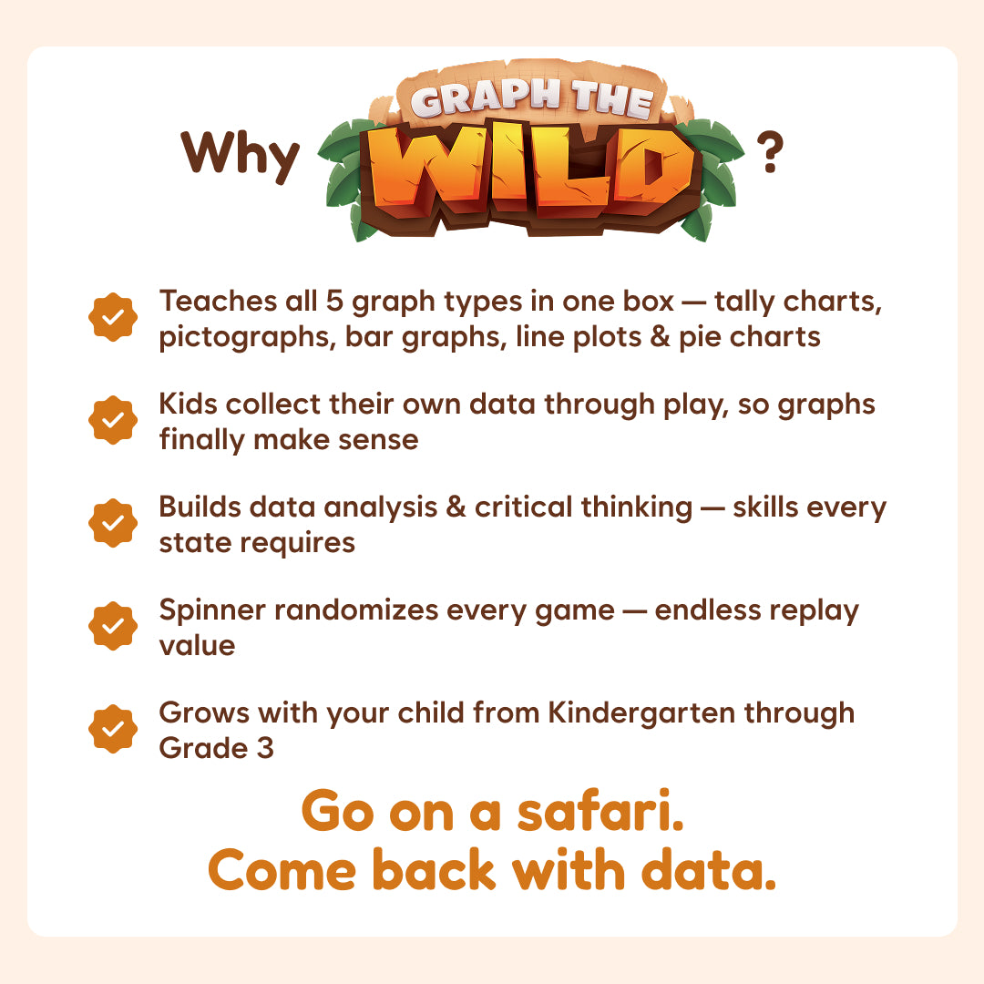 Graph the Wild