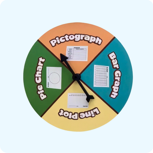 1 Spinner