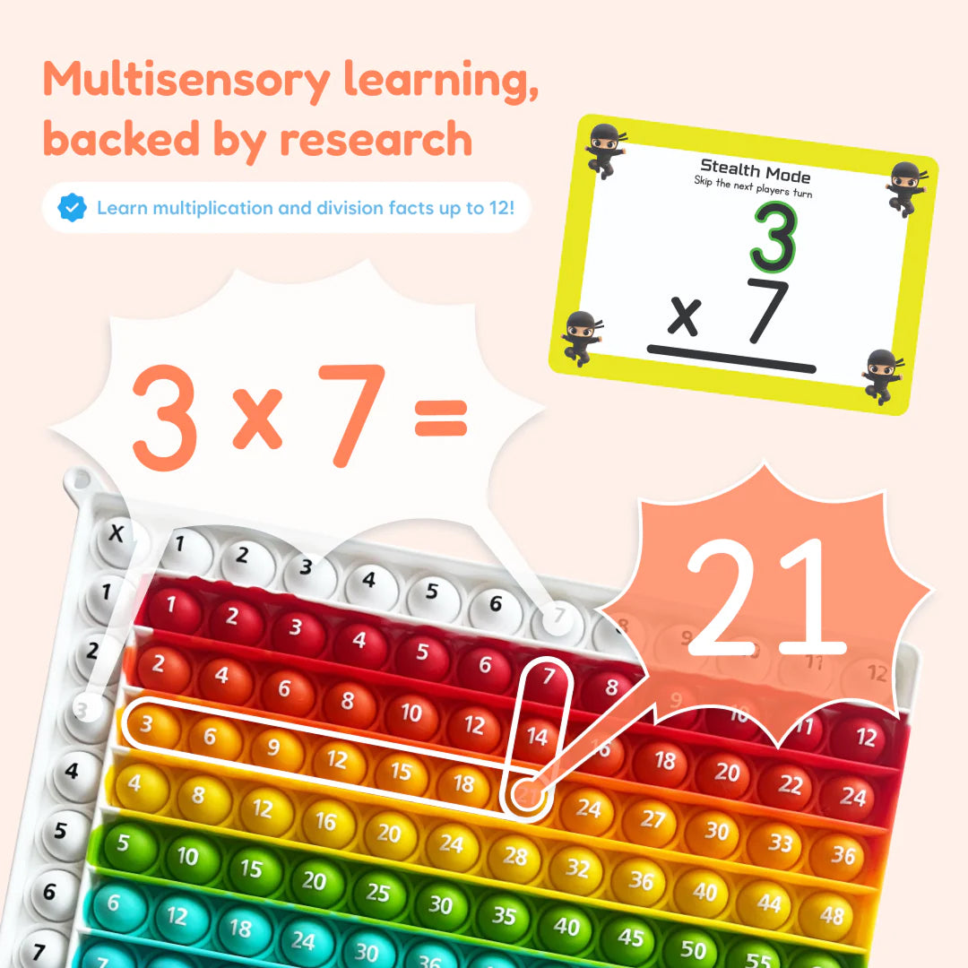 Multiplication + Division Card Packs + Multiply & Divide Mats