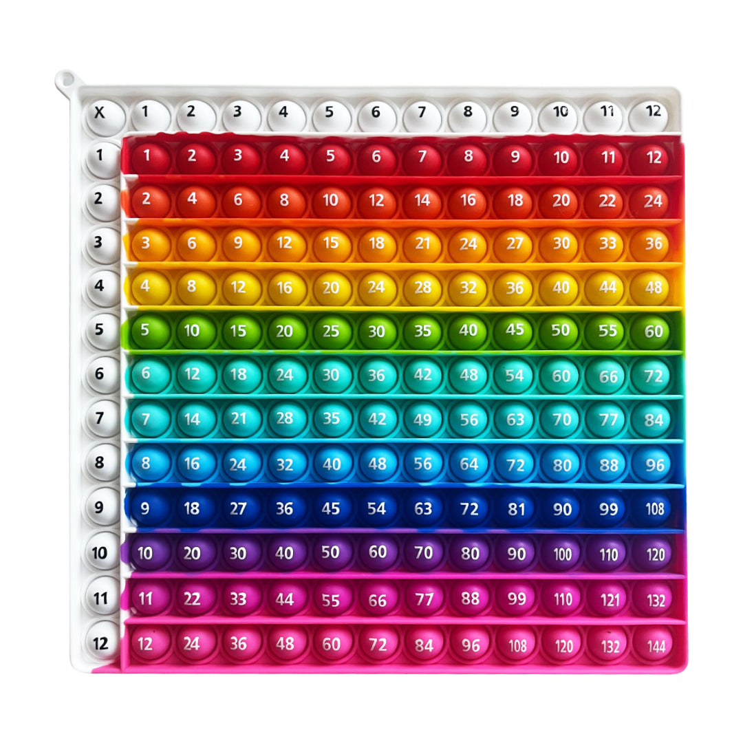Multiplication and Division Mats
