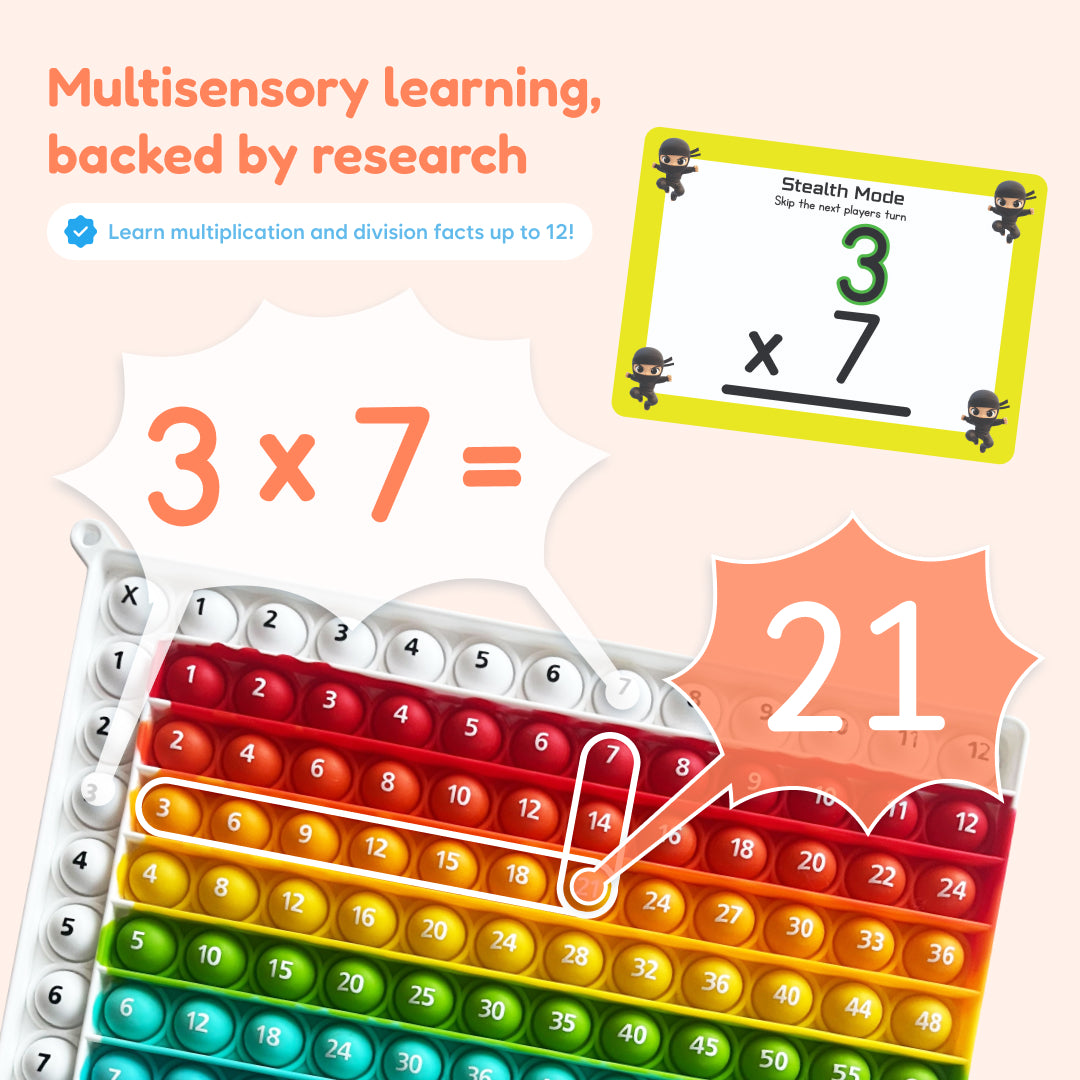 Multiplication and Division Mats