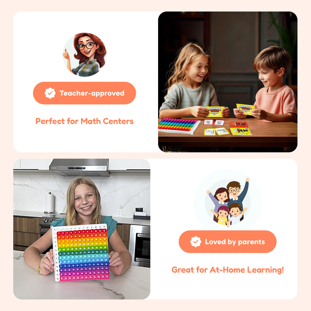 Multiplication and Division Mats