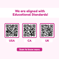 Thumbnail for Number Ninja