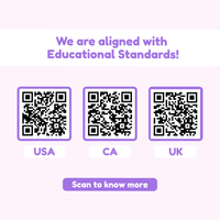 Thumbnail for Ultimate Math Bundle