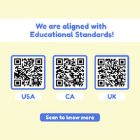 Thumbnail for The Reading Digraphs Game