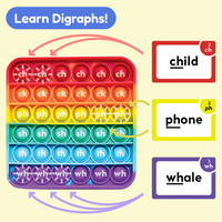 Thumbnail for The Reading Digraphs Game
