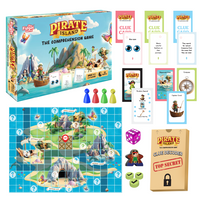 Thumbnail for Pirate Island